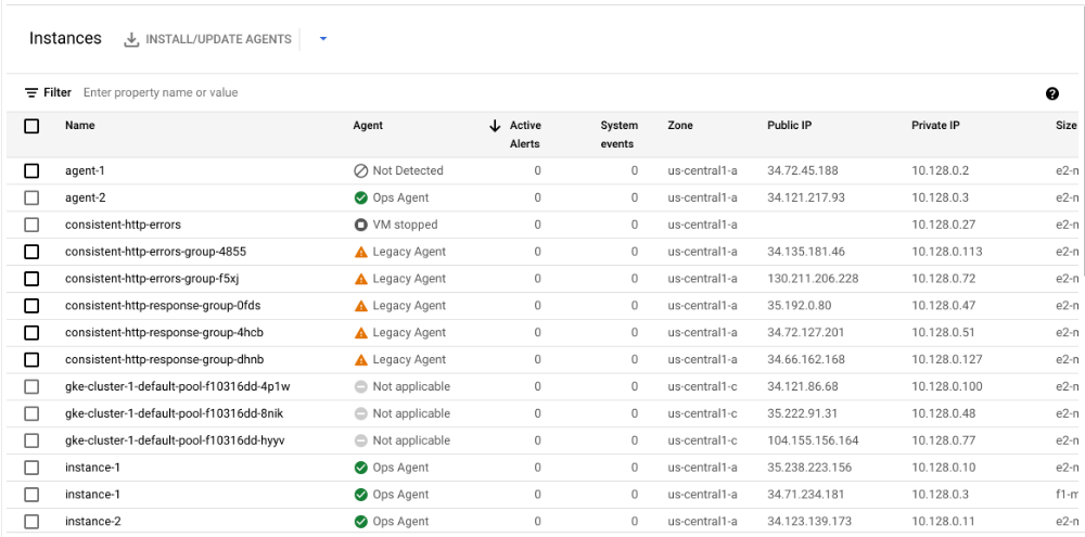 Monitor NGINX Performance With Google Cloud Ops (Formerly Stackdriver)