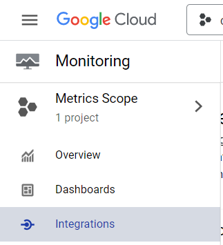 Monitor NGINX Performance With Google Cloud Ops (Formerly Stackdriver)